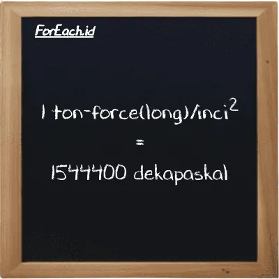 Contoh konversi ton-force(long)/inci<sup>2</sup> ke dekapaskal (LT f/in<sup>2</sup> ke daPa)